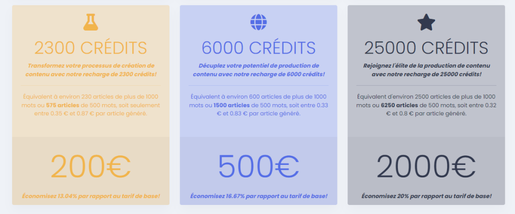 prix des textes lescribouillard et code promo